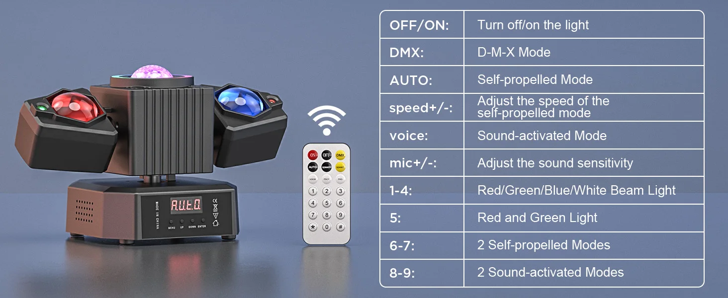 LeLeght Two-armed Stage Light RGBW 4-IN-1 Lighting Effect and Starry Effect Controlled DMX512 For Party Concert Church Wedding