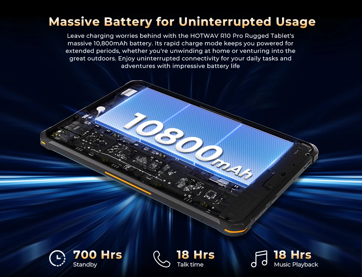 [Ship From Germany] HOTWAV R10 Pro Rugged Tablet 10.1'' HD+ Display 10800mAh Battery Android 14 8GB 256GB 13MP 4G Global Tablet