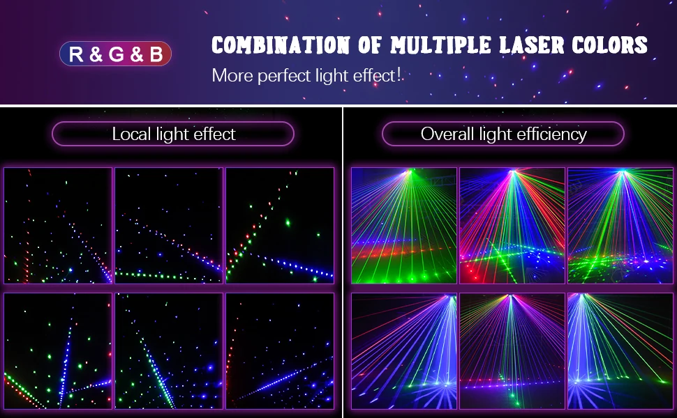 Datewink 9 Eyes RGB Stage Lights Effect 7CH DMX Control Stage Lighting Projector For DJ Disco Wedding Club Party Show Christmas