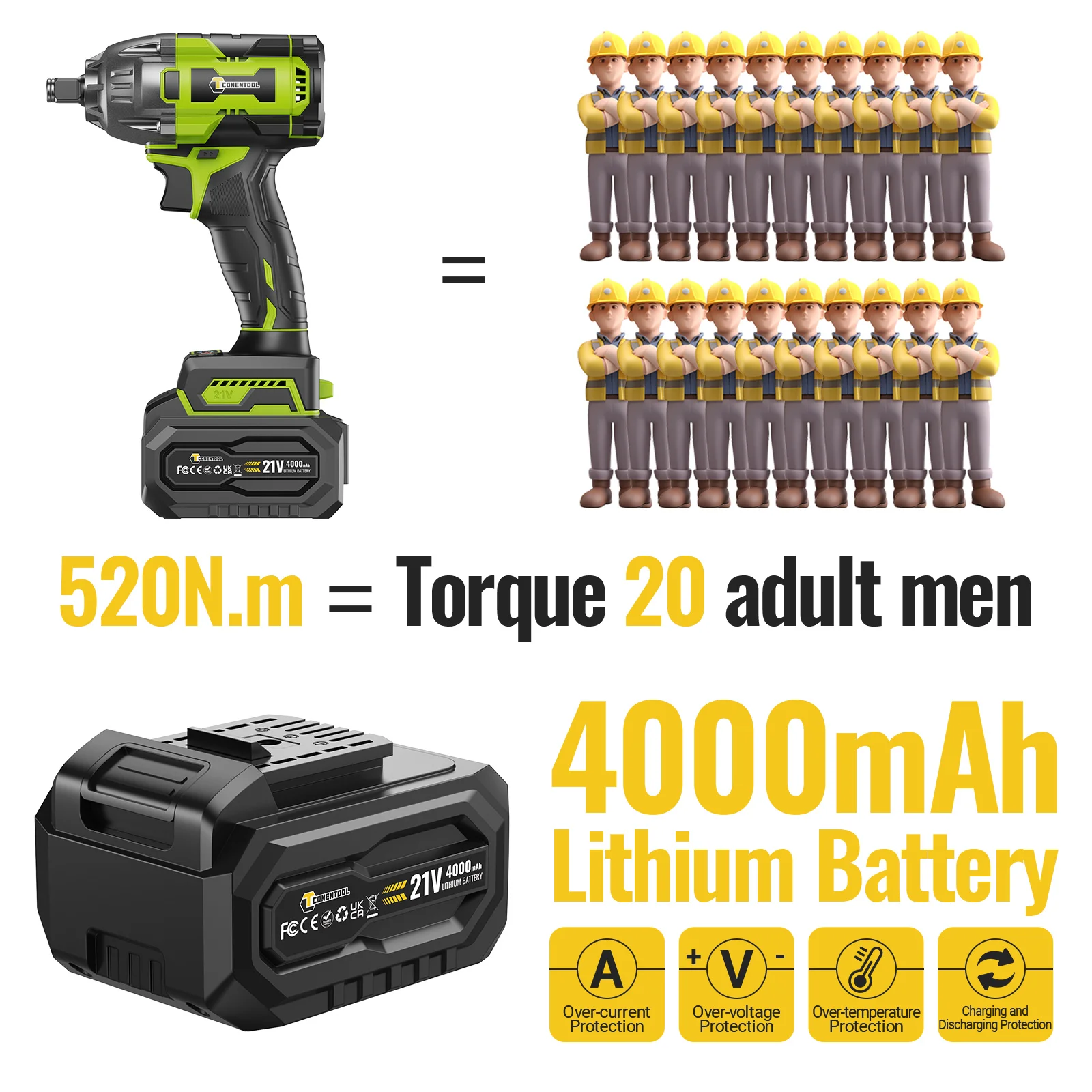 CONENTOOL 520Nm Cordless Impact Wrench 1/2” Brushless Power Tool 21V with 2x 4000mAh Batteries Electric Impact Gun for Car Home