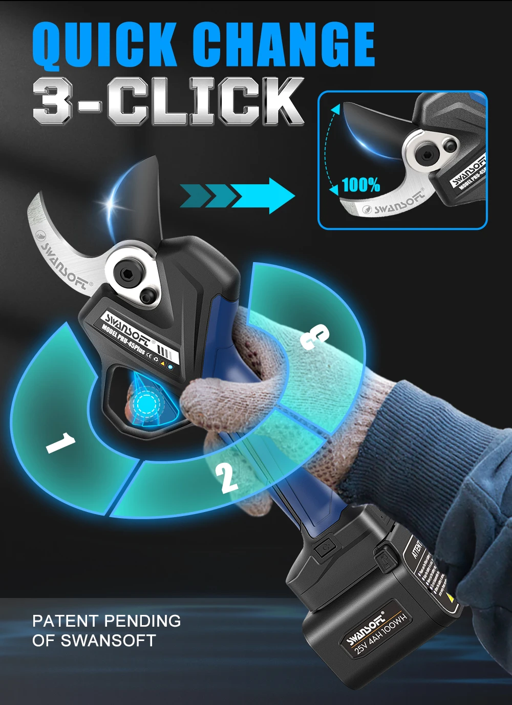 【3-Tap-Switching, High-end Version】SWANSOFT PRU45PLUS Professional Pruning shears, 25V 1150W 4Ahx2 battery pruner for Gardening