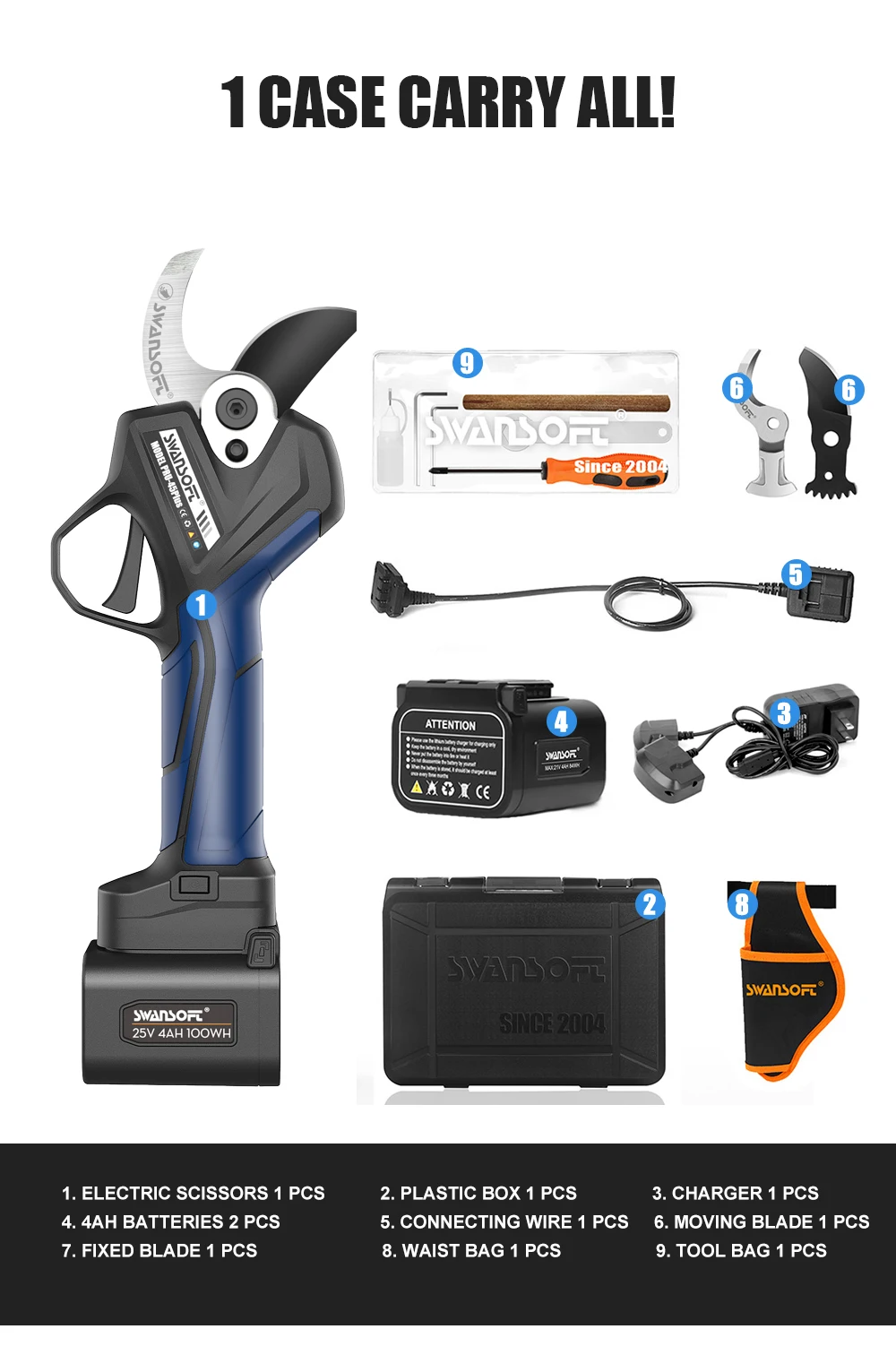 【3-Tap-Switching, High-end Version】SWANSOFT PRU45PLUS Professional Pruning shears, 25V 1150W 4Ahx2 battery pruner for Gardening