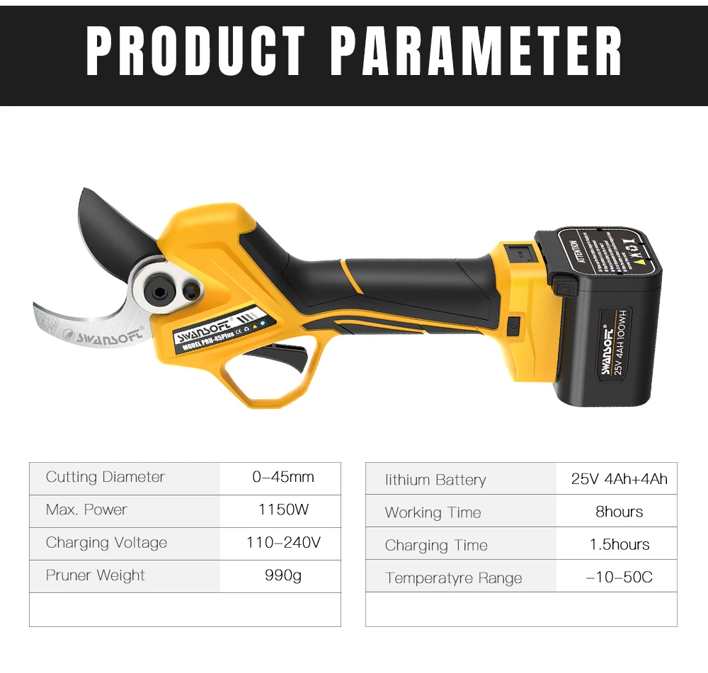 【3-Tap-Switching, High-end Version】SWANSOFT PRU45PLUS Professional Pruning shears, 25V 1150W 4Ahx2 battery pruner for Gardening
