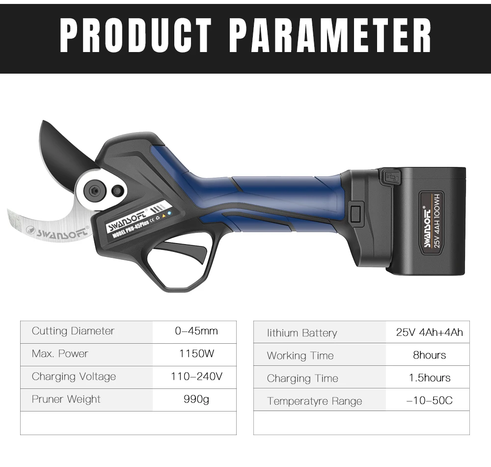 【3-Tap-Switching, High-end Version】SWANSOFT PRU45PLUS Professional Pruning shears, 25V 1150W 4Ahx2 battery pruner for Gardening