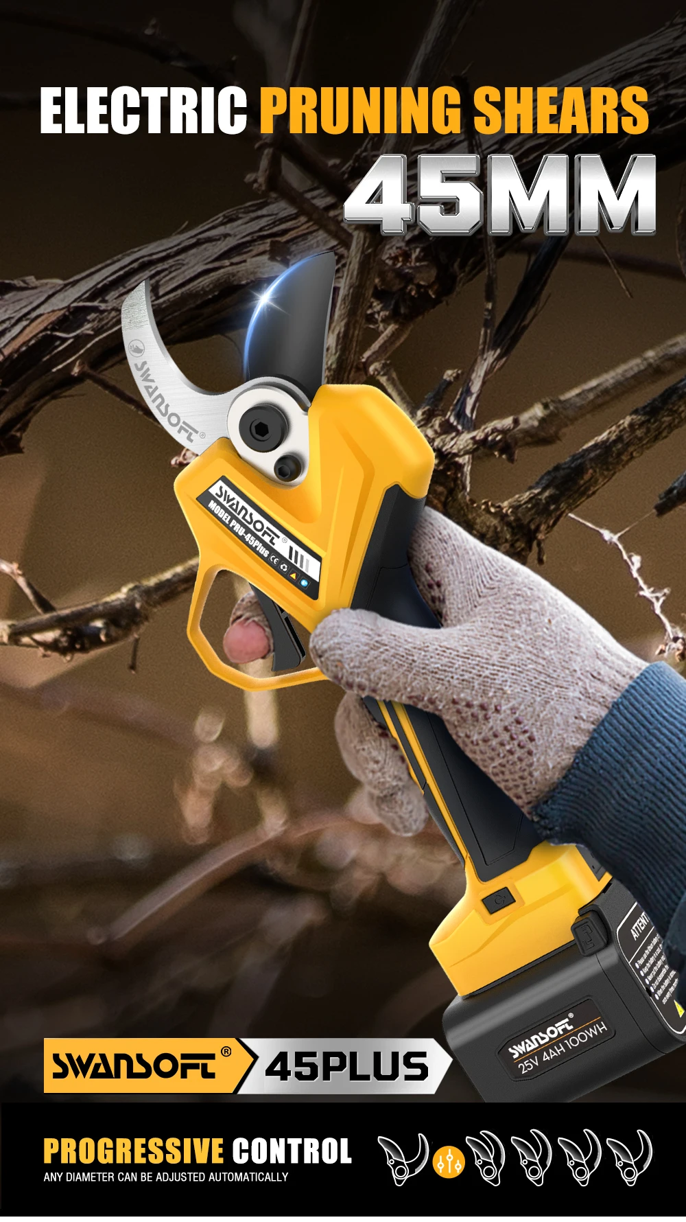 【3-Tap-Switching, High-end Version】SWANSOFT PRU45PLUS Professional Pruning shears, 25V 1150W 4Ahx2 battery pruner for Gardening