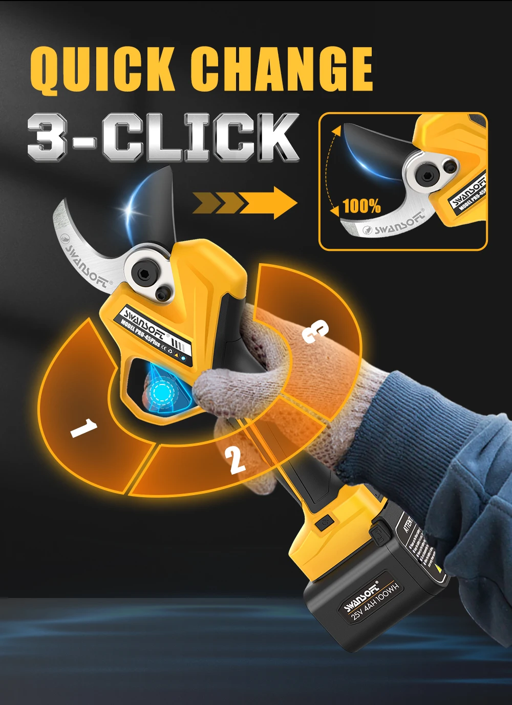 【3-Tap-Switching, High-end Version】SWANSOFT PRU45PLUS Professional Pruning shears, 25V 1150W 4Ahx2 battery pruner for Gardening