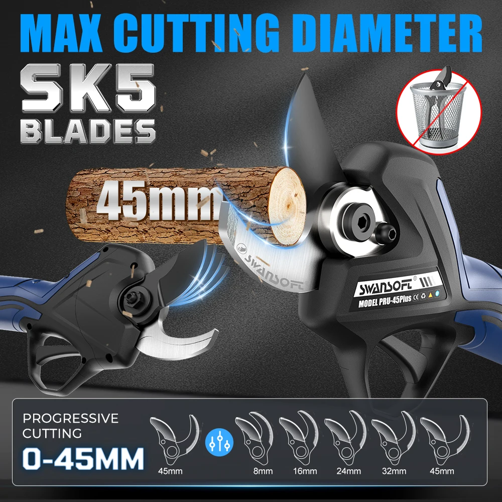 【3-Tap-Switching, High-end Version】SWANSOFT PRU45PLUS Professional Pruning shears, 25V 1150W 4Ahx2 battery pruner for Gardening