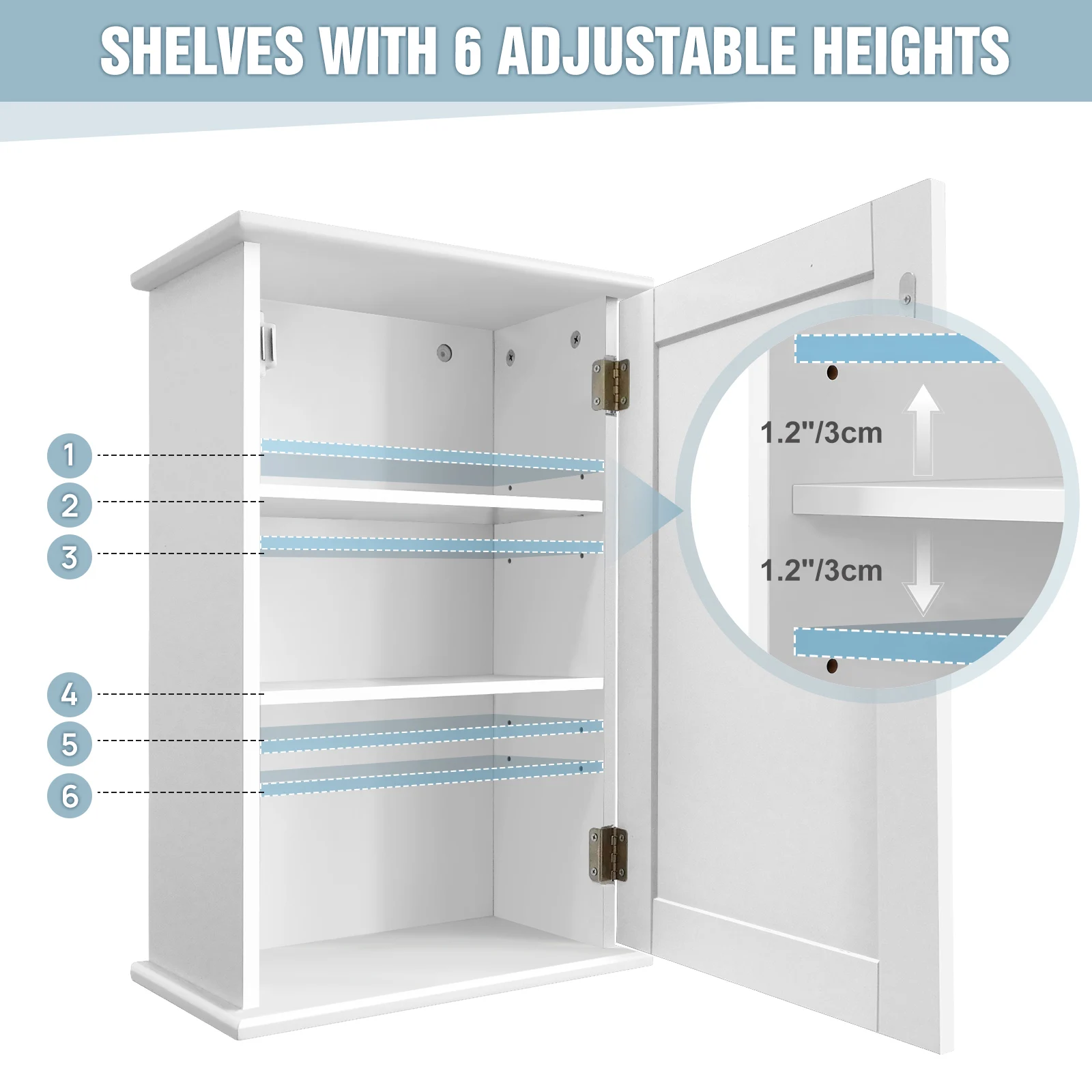 White Bathroom Cabinet Single Door Wall Mounted Bathroom Cabinet Wall Cabin et Medicine Cabinet Adjustable Shelves