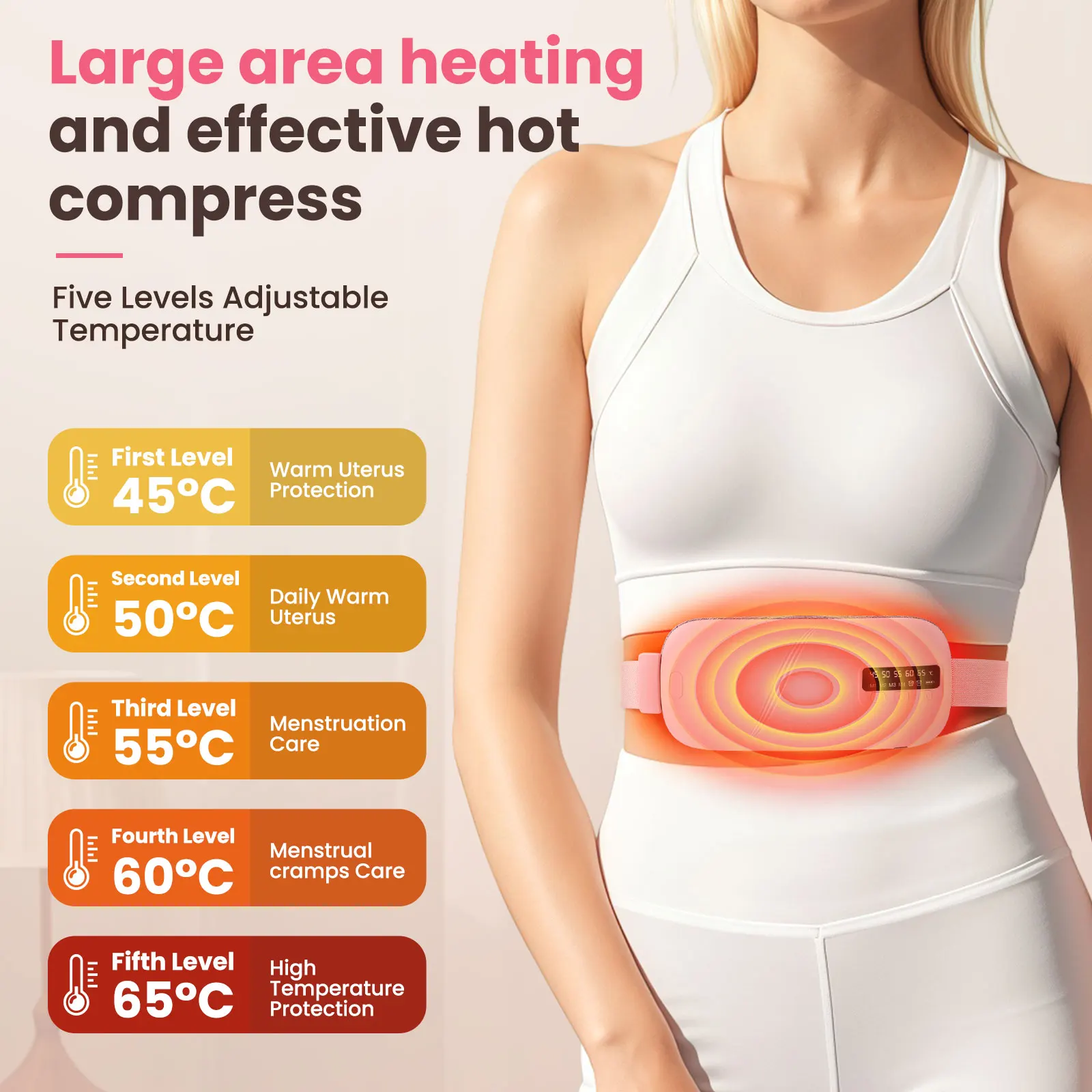 Local Stock Women Menstrual Heating Pads Effective Hot Compress Period Relief Belt Rechargeable Heated Waist Massager Gifts