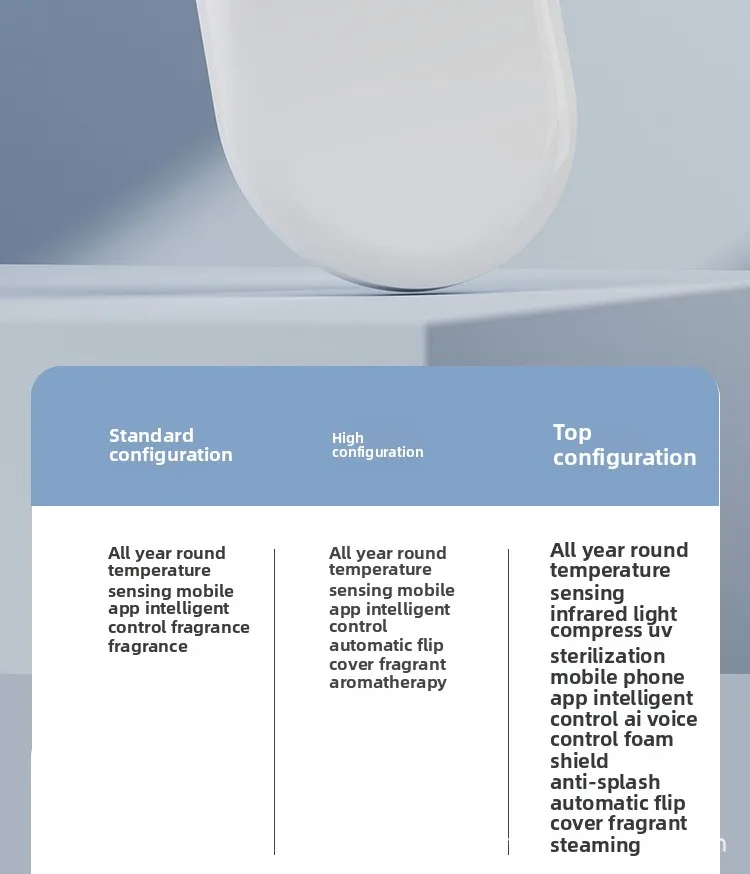 Auto Flip Smart Toilet Seat Cover with Constant Temperature Heating Multi Function Universal Bidet