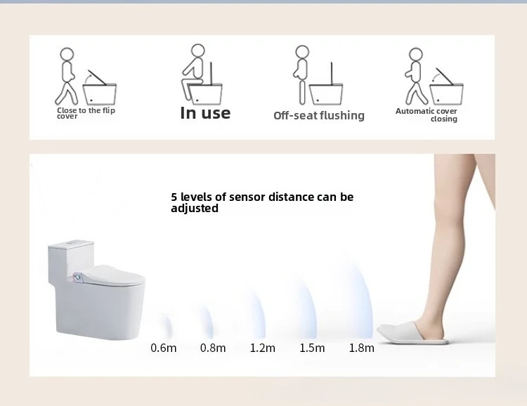 Auto Flip Smart Toilet Seat Cover with Constant Temperature Heating Multi Function Universal Bidet