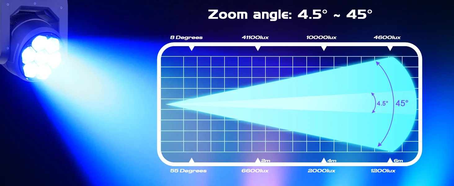 LeLeght 7X50W Moving Head LED DMX512 RGBW Light Effects 5 Control Mode With Strobe Lighting Effect for Party Disco Ballroom