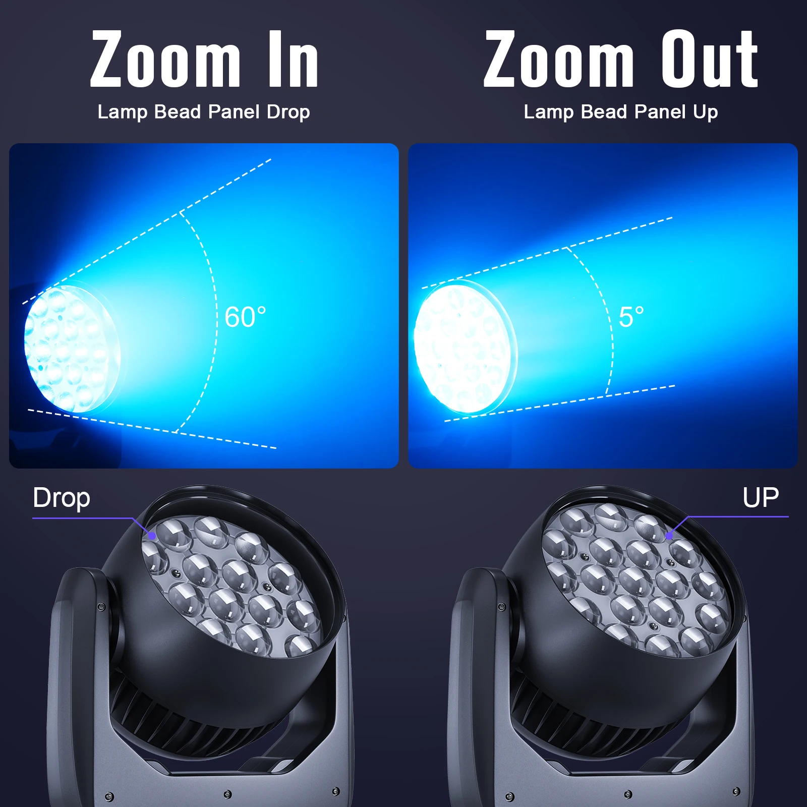 Datewink 2Pcs 19X15W LED Moving Head Lights 4IN1 RGBW Beam Wash Zoom Stage Lighting Effect DMX512 For DJ Disco Wedding Party Bar