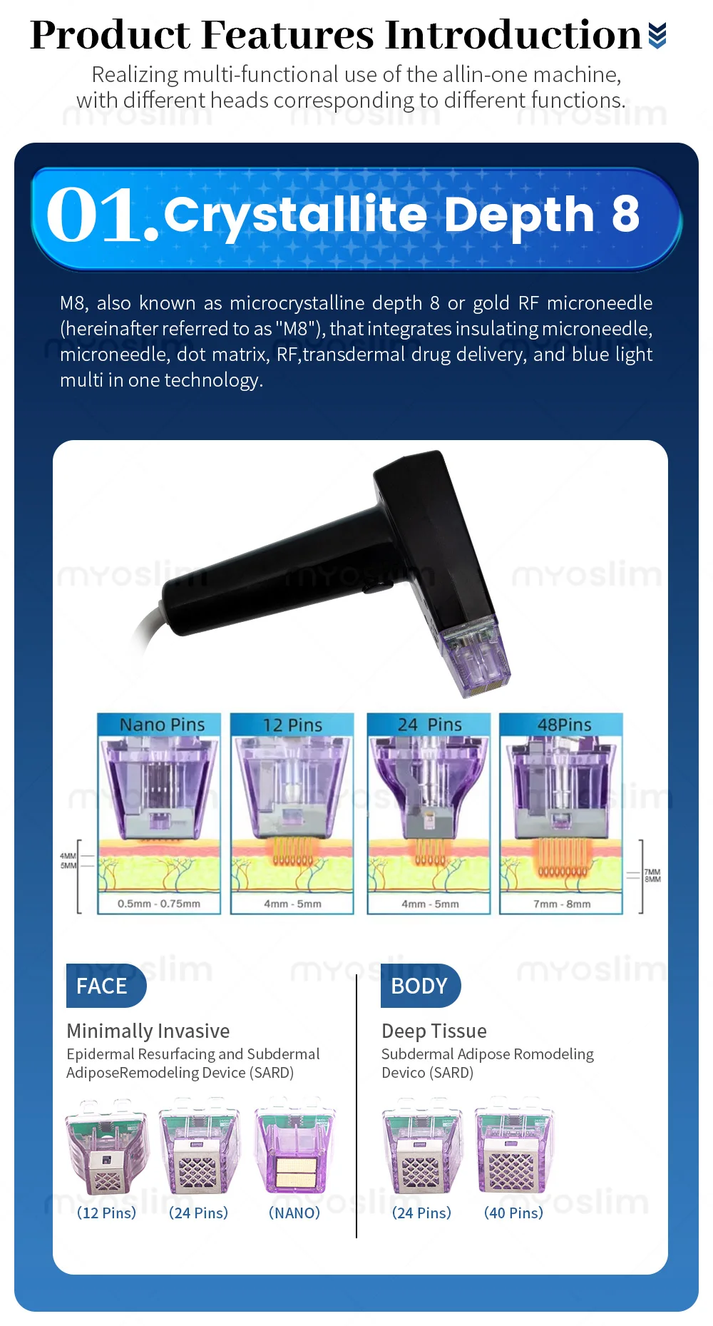 Professional Morpheus 8 RF Microneedling Machine Facial Skin Care Beauty With12 24 40 Nano Pin Cartridge