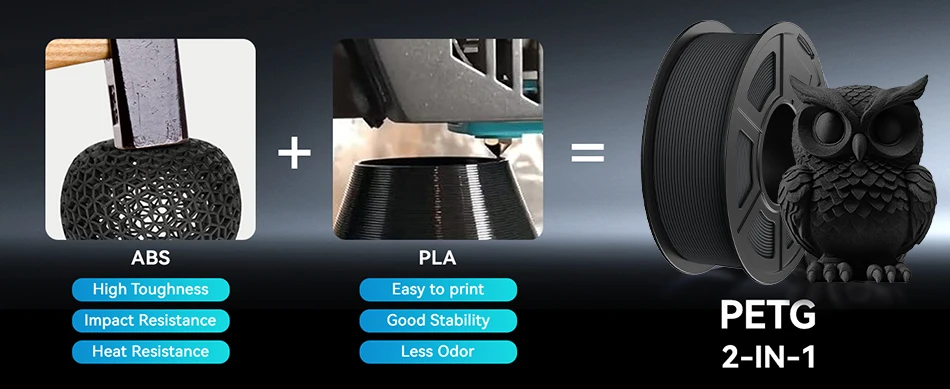 JAYO PETG 3D Filament 1.75mm High Speed Matte PETG 3D Printer Filament High Flow Speedy PETG Filament Fit Most FDM Printers