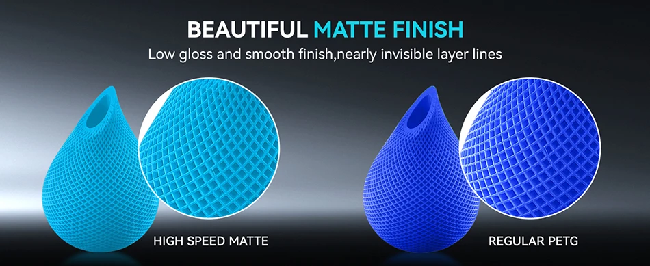 JAYO PETG 3D Filament 1.75mm High Speed Matte PETG 3D Printer Filament High Flow Speedy PETG Filament Fit Most FDM Printers