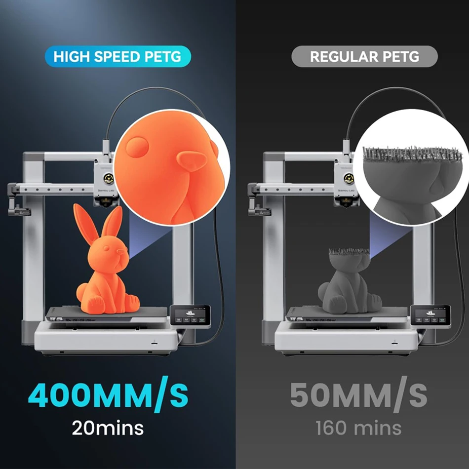 JAYO PETG 3D Filament 1.75mm High Speed Matte PETG 3D Printer Filament High Flow Speedy PETG Filament Fit Most FDM Printers