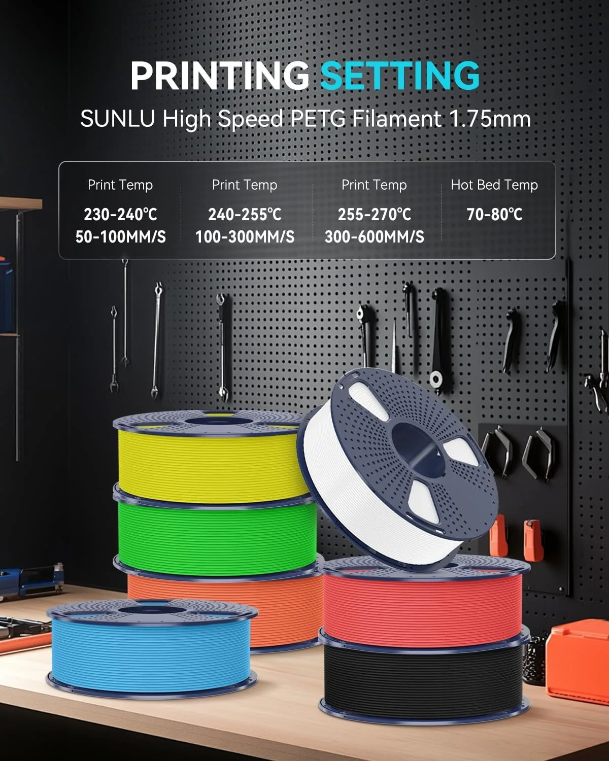 SUNLU 5KG High Speed Matte PETG Filament 1.75mm 1kg Spool (2.2lbs) High Speed Printing Filament Fit Most FDM Printer