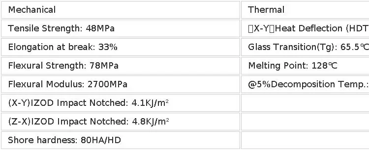 SUNLU 5KG High Speed Matte PETG Filament 1.75mm 1kg Spool (2.2lbs) High Speed Printing Filament Fit Most FDM Printer