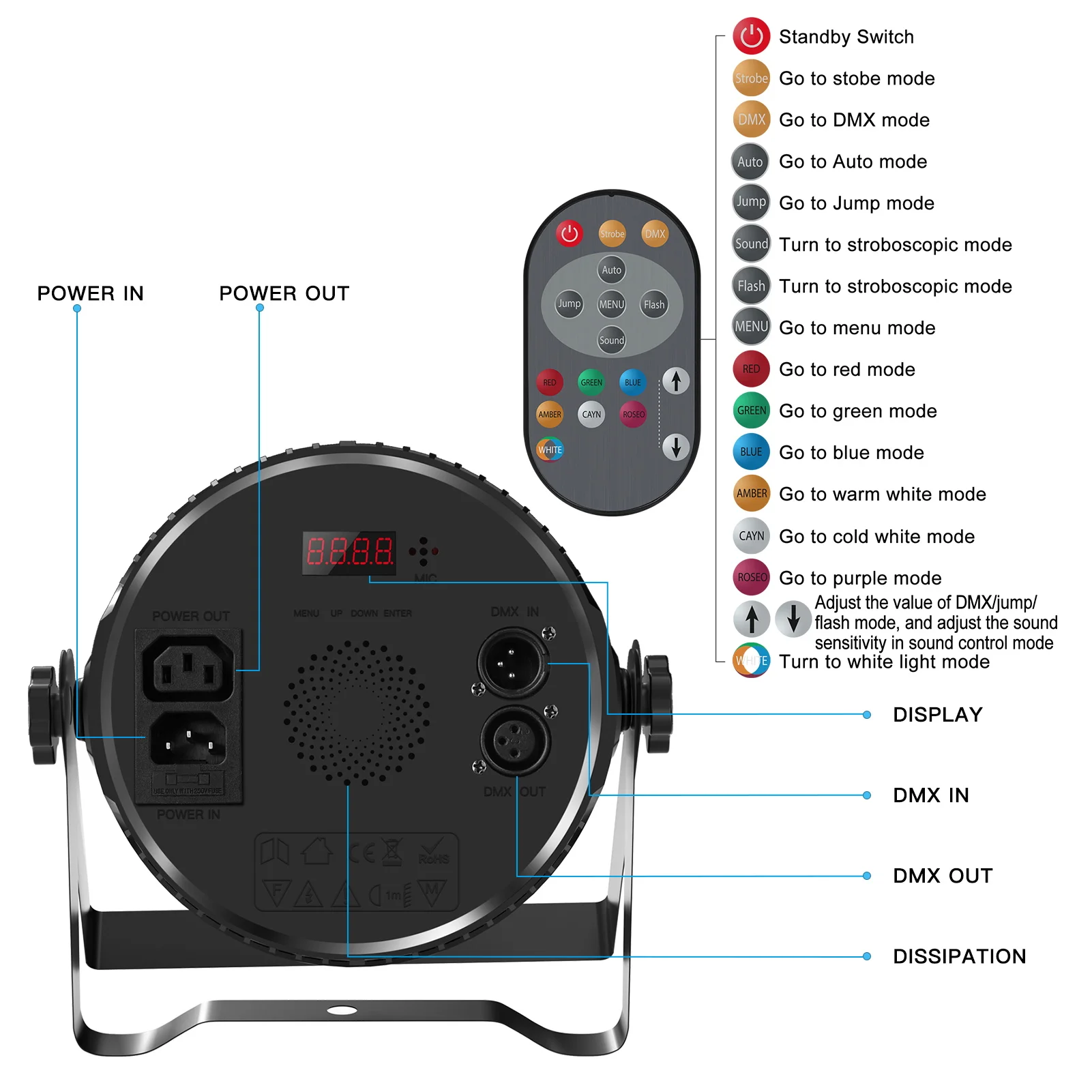 Datewink 4Pcs 54W 9LEDs Par Lights RGBW Stage Lighting Effect DMX With Remote Control For DJ Disco Wedding Bar KTV Party Karaoke