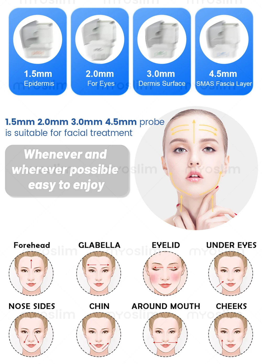 Hot Sale 7D HI FU SMAS Lifting Machine High Intensity Focused Ultrasound Facial Body Skin Tightening Salon Equipmen