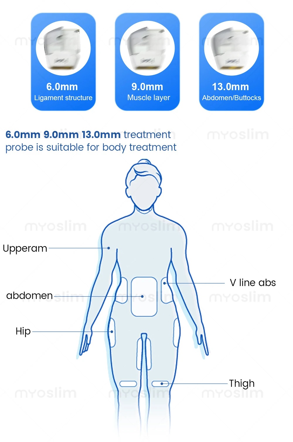 Hot Sale 7D HI FU SMAS Lifting Machine High Intensity Focused Ultrasound Facial Body Skin Tightening Salon Equipmen