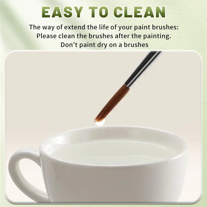 Fine Tip Paint Brush Set for Acrylic, Models, Mini Miniature Detail , Nylon Hair Thin Extra Fine Paintbrushes