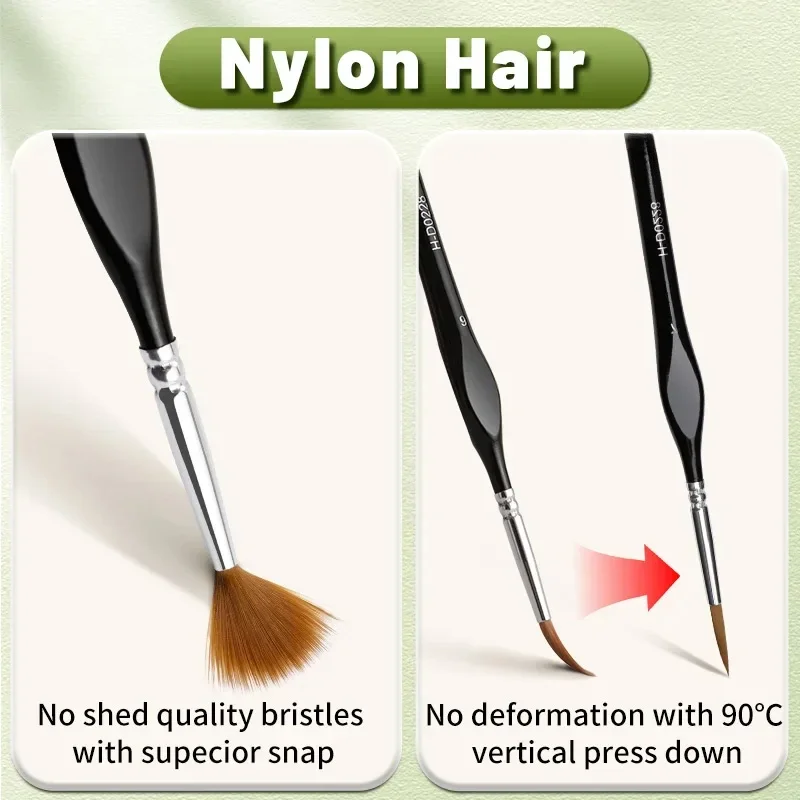 Fine Tip Paint Brush Set for Acrylic, Models, Mini Miniature Detail , Nylon Hair Thin Extra Fine Paintbrushes
