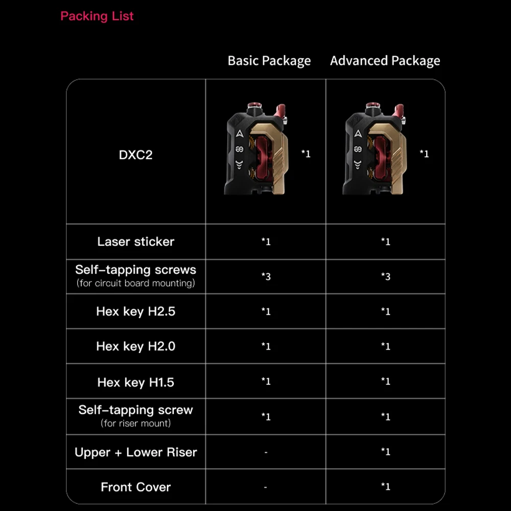 Newest DXC2 Extruder For Creality K2 Series One Snap Away /Patented RNC/Self-adjusting Pressure Arm For K2 Series 3D Printer