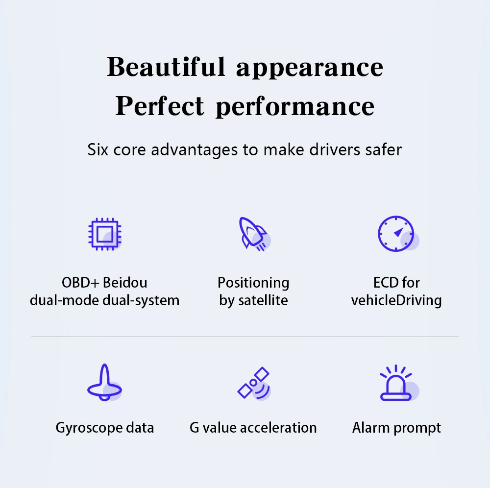 New XS LCD Gauge OBD+GPS Head Up Display Turbo Boost Oil Pressure Oil Temperature G Value Gyroscope Meter LCD Display