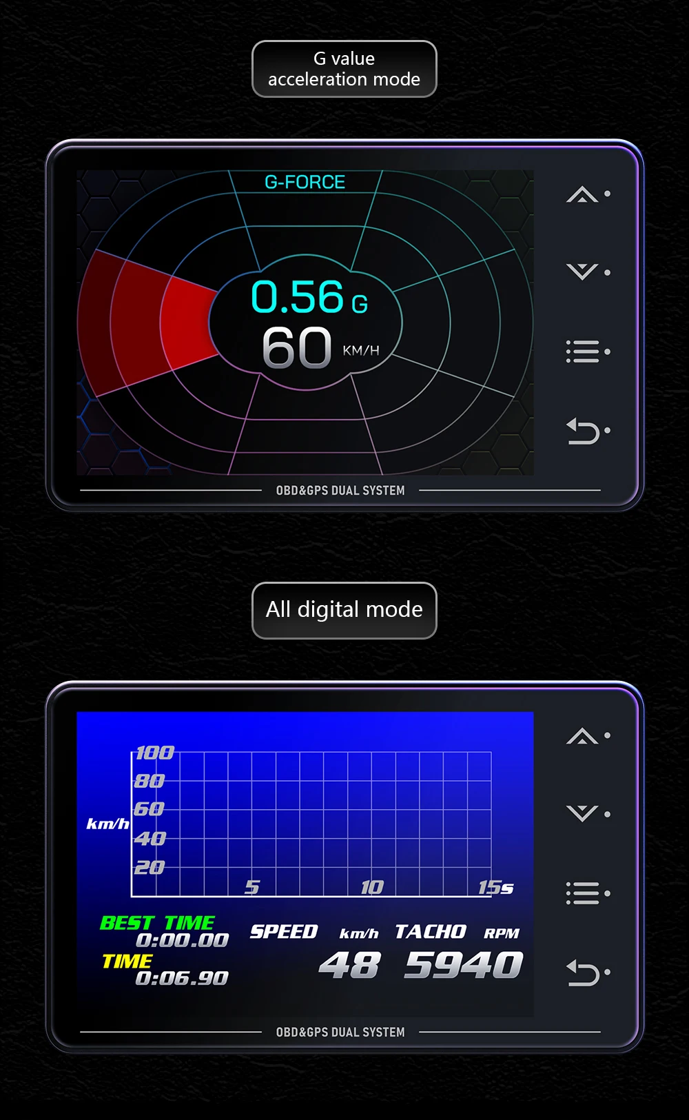 New XS LCD Gauge OBD+GPS Head Up Display Turbo Boost Oil Pressure Oil Temperature G Value Gyroscope Meter LCD Display