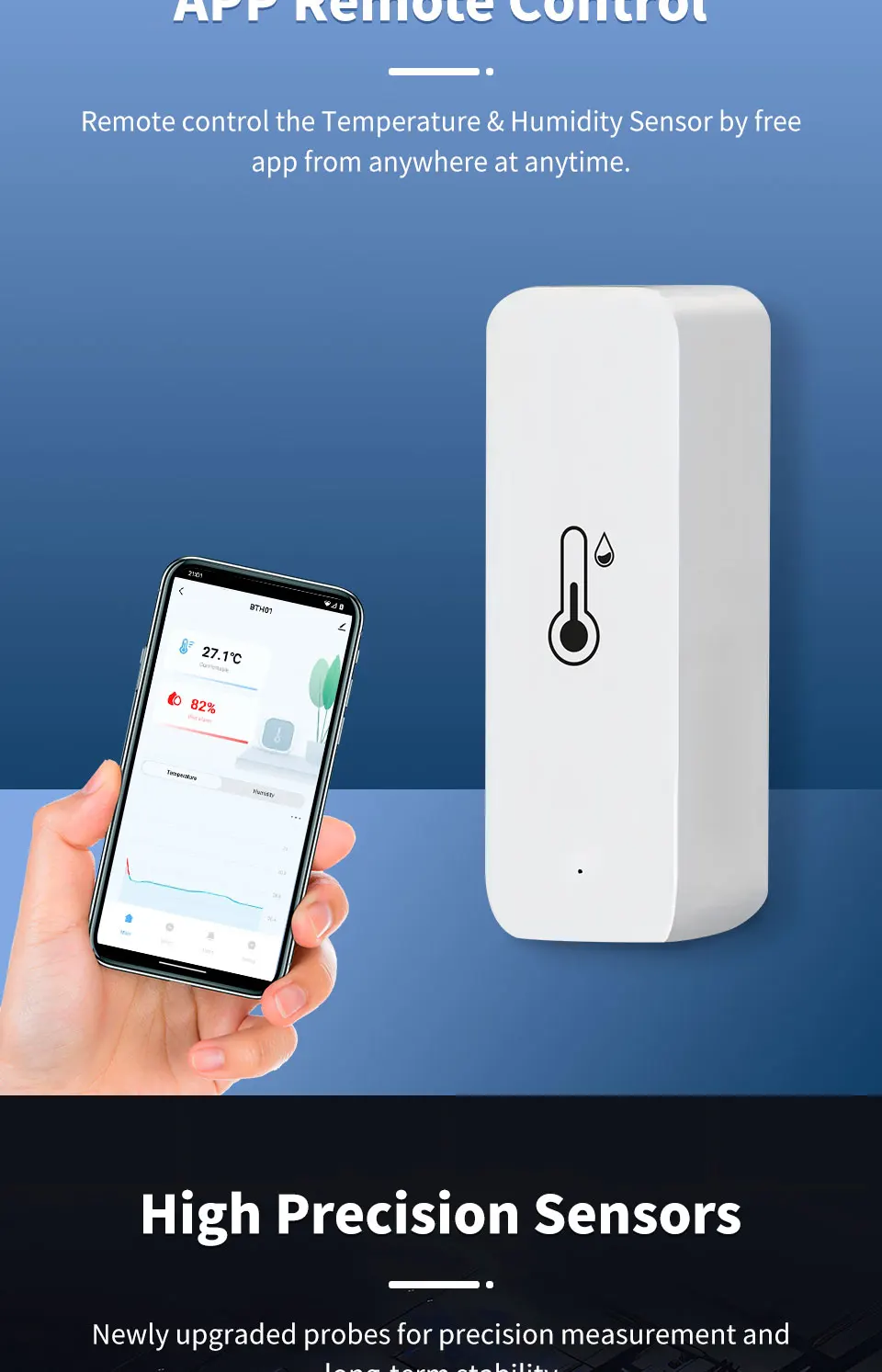Tuya Smart WiFi Temperature Humidity Sensor Indoor Hygrometer Thermometer APP Remote Monitor Compatible with Alexa Google