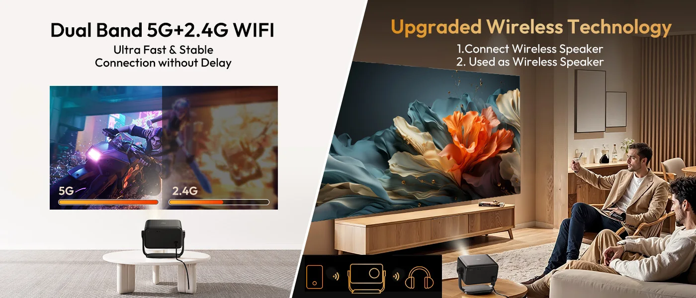 XGODY 4K Projector Native 1080P AUTO Focus WiFi6 18000 lumens Android Beamer HD Home Theater Cinema for Home