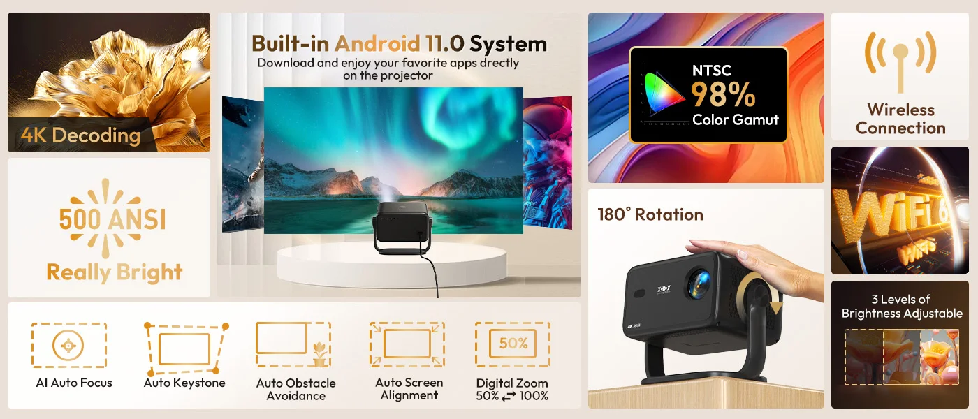 XGODY 4K Projector Native 1080P AUTO Focus WiFi6 18000 lumens Android Beamer HD Home Theater Cinema for Home