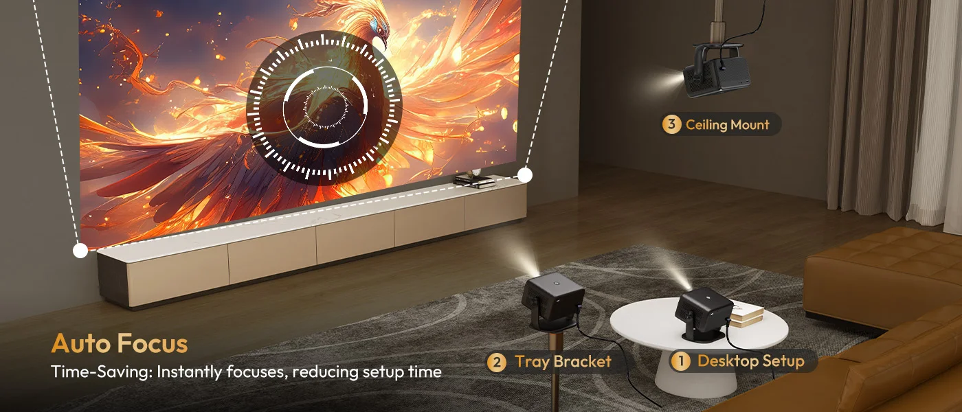 XGODY 4K Projector Native 1080P AUTO Focus WiFi6 18000 lumens Android Beamer HD Home Theater Cinema for Home
