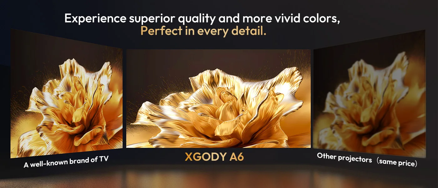 XGODY 4K Projector Native 1080P AUTO Focus WiFi6 18000 lumens Android Beamer HD Home Theater Cinema for Home