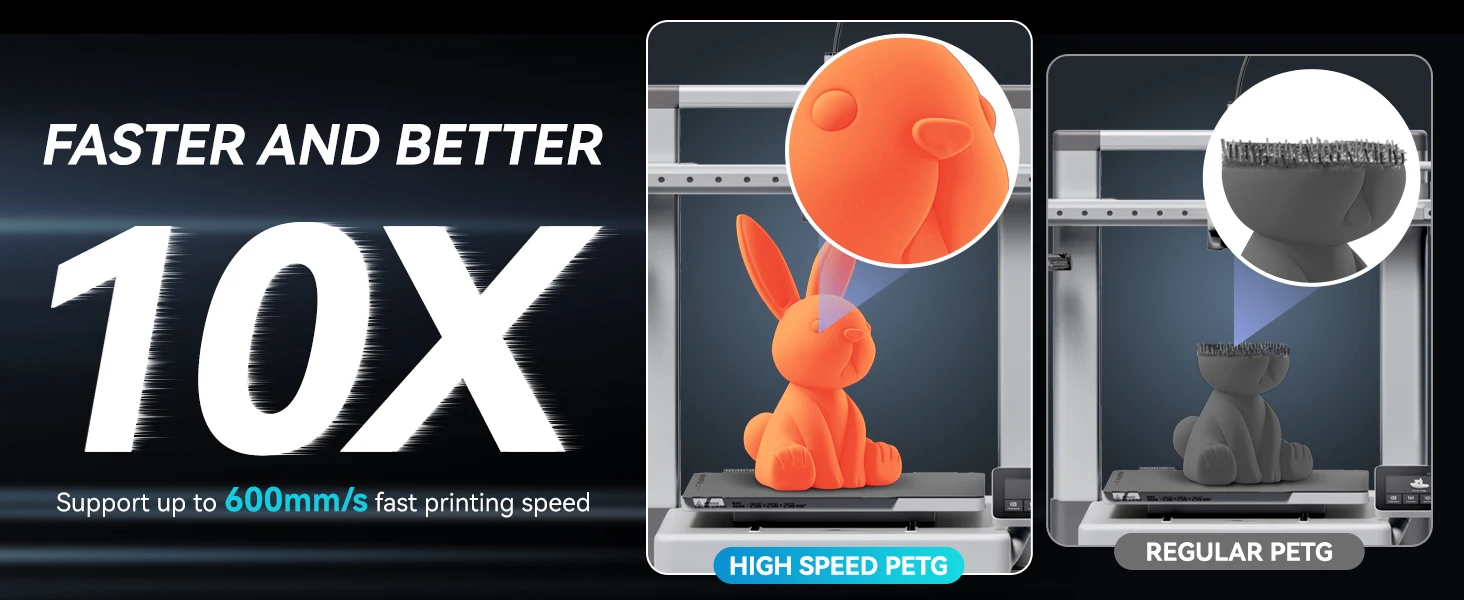 SUNLU 10KG High Speed Matte PETG Filament 1.75mm 1kg Spool (2.2lbs) High Speed Printing Filament Fit Most FDM Printer