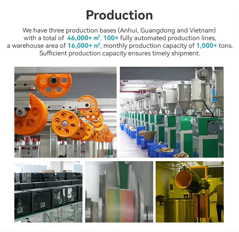 SUNLU 10KG high speed Matte PETG Filament 1.75mm - Ultra-Fast 600mm/s Printing,No Stringing,PETG for Creality,Prusa, Bambu Lab