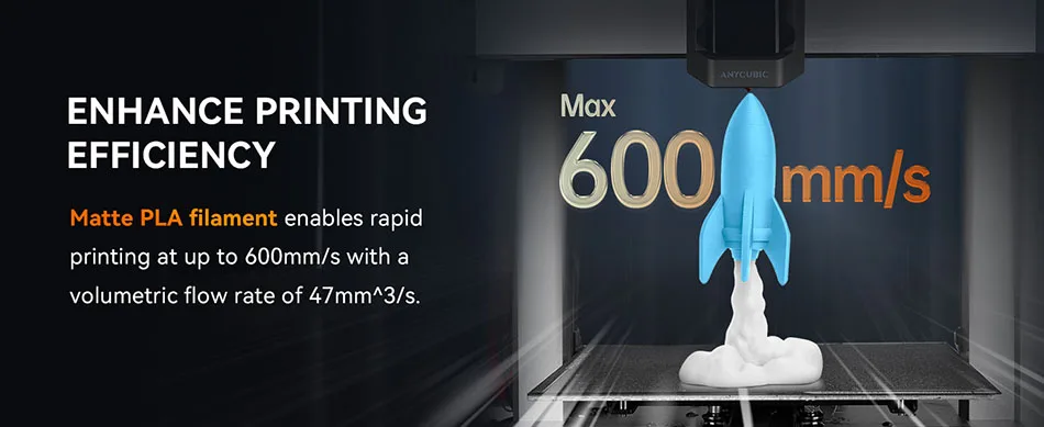 JAYO High Speed Matte PLA 3D Filament 1.75MM PLA Classic 3D Printer Filament 10Rolls Neatly Wound High Toughness Matte Filament