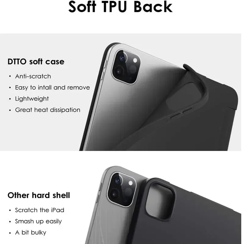 For Funda Xiaomi MiPad 7 6 Pro 5 11 11.2 Case Redmi pad SE 11 10.6 8.7 12.1 Auto Wake up & Sleep Silicone Cover Support Charging