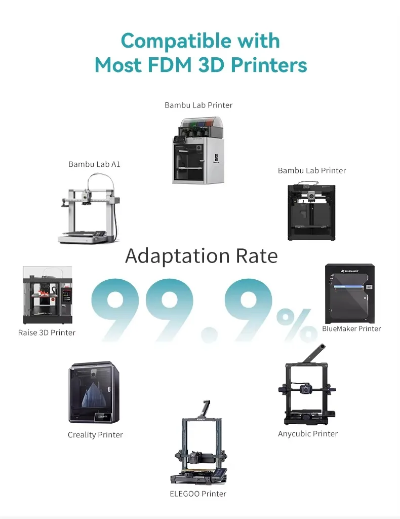 SUNLU 1KG Easy-to-Print Nylon Filament Heat-Resistant 3D Printer Filament No-Cracking No-Warping 3D Filament