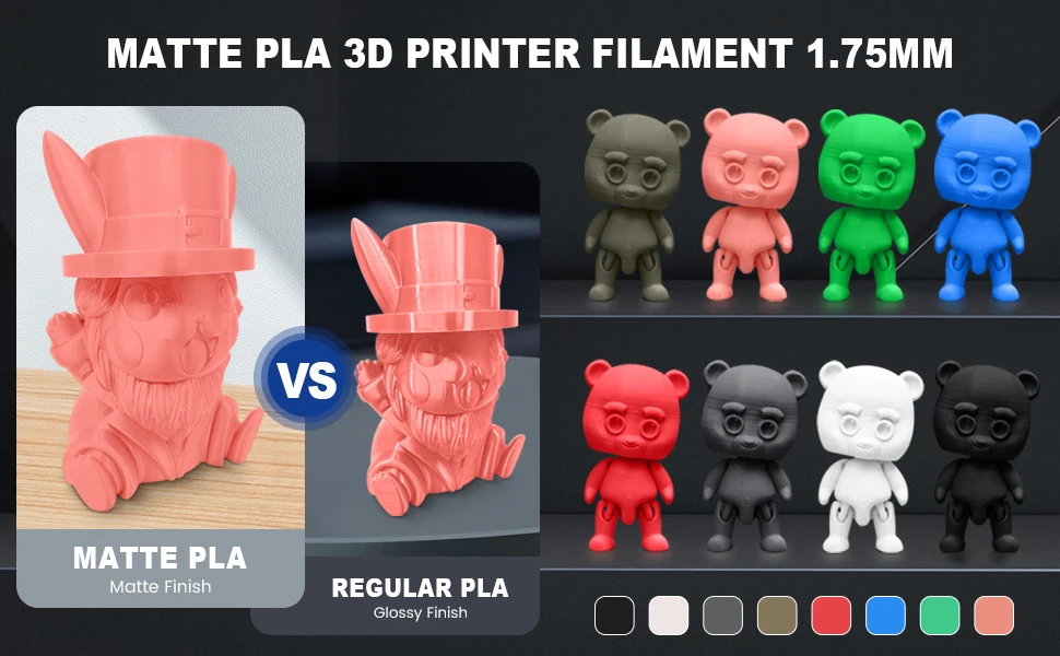 JAYO 2 Rolls 3D High Speed Matte PLA Printer Filament 1.75mm Neatly Wound PLA Filament with Matte Finish Print with 99% FDM 3D