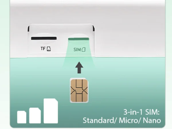 EIOTCLUB Unlimited Data SIM Card, Supports 30+ Europe Countries, No Contract, Ideal for Hotspot, Router, Tablet, Laptop, 30 Days