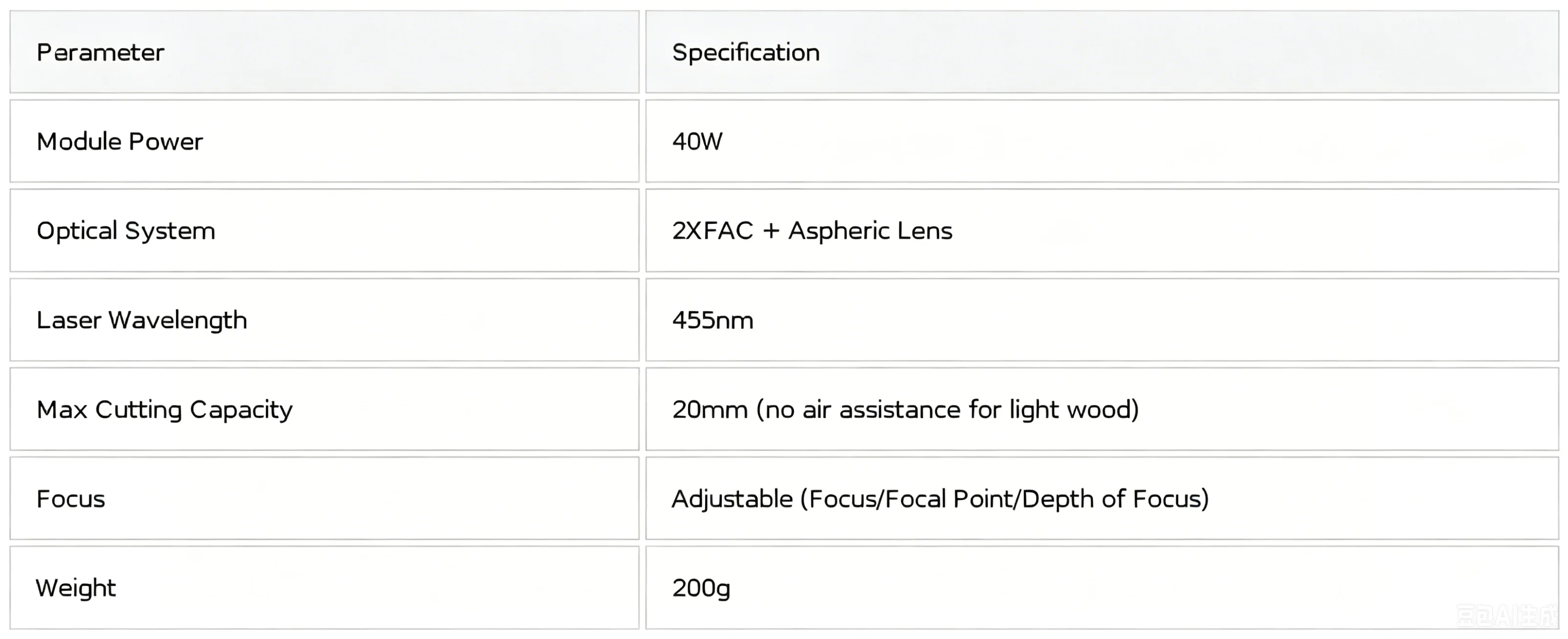 NEJE 5 A40630 20W Portable Small Laser Engraver Laser Cutting Machine for Logo Metal Wood Plastic Acrylic Leather Acrylc Beginne
