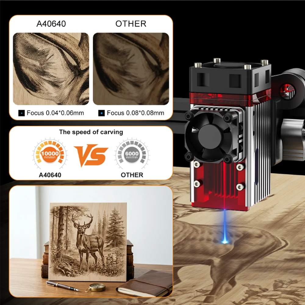 NEJE 5 A40630 20W Portable Small Laser Engraver Laser Cutting Machine for Logo Metal Wood Plastic Acrylic Leather Acrylc Beginne