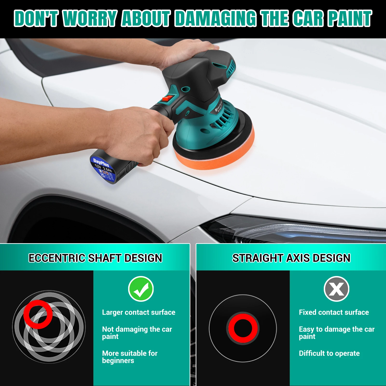 Cordless Car Buffer Polisher, Electric Polishing Machines and Polishers Kit,with 2x2.0Ah Battery,for Car Care, Polishing, Waxing