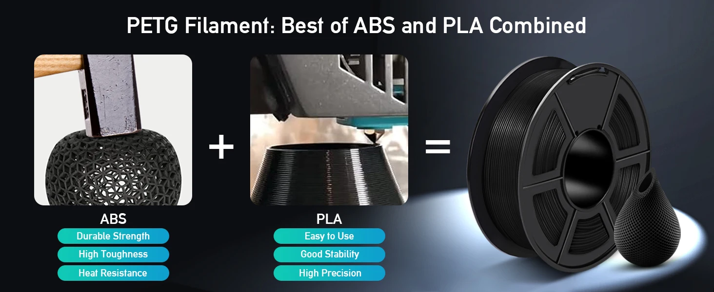 SUNLU 10KG 3D PLA/PETG/PLA PLUS/Clear Filament 1.75mm 10Roll 1KG 3D Printer Neatly Wound 3D Filament for 3D Printer& 3D Pen