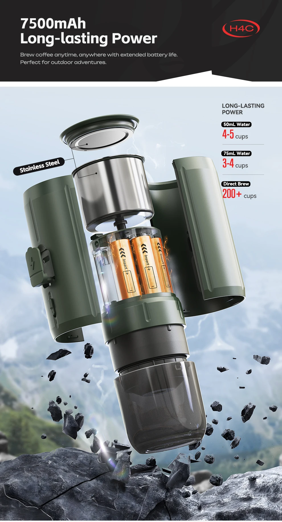 HiBREW H4C Portable Espresso Coffee Machine 3in1 Travel Coffee Maker 7500mAh Lithium Battery Self-Heating Ns DG Capsule & Ground
