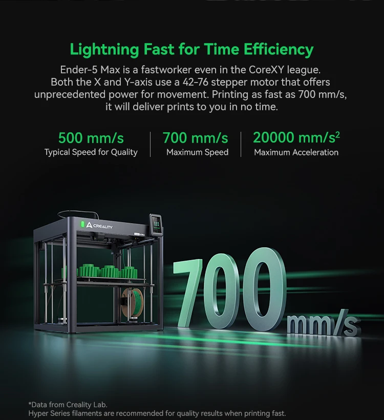 Creality 3D Printer Ender-5 MAX 400mm³ Large Volume 700mm/s high-speed printing