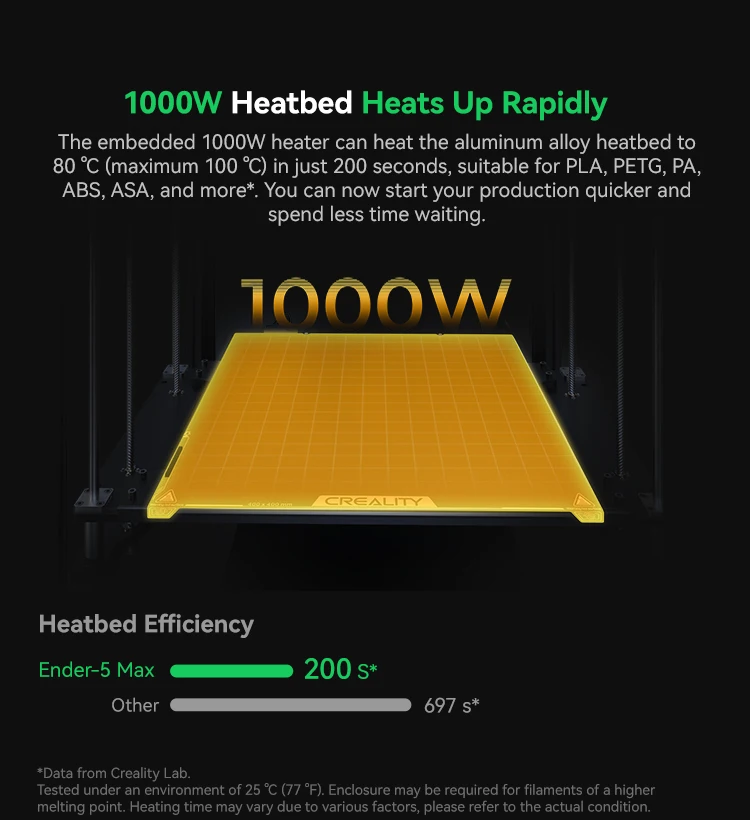 Creality 3D Printer Ender-5 MAX 400mm³ Large Volume 700mm/s high-speed printing